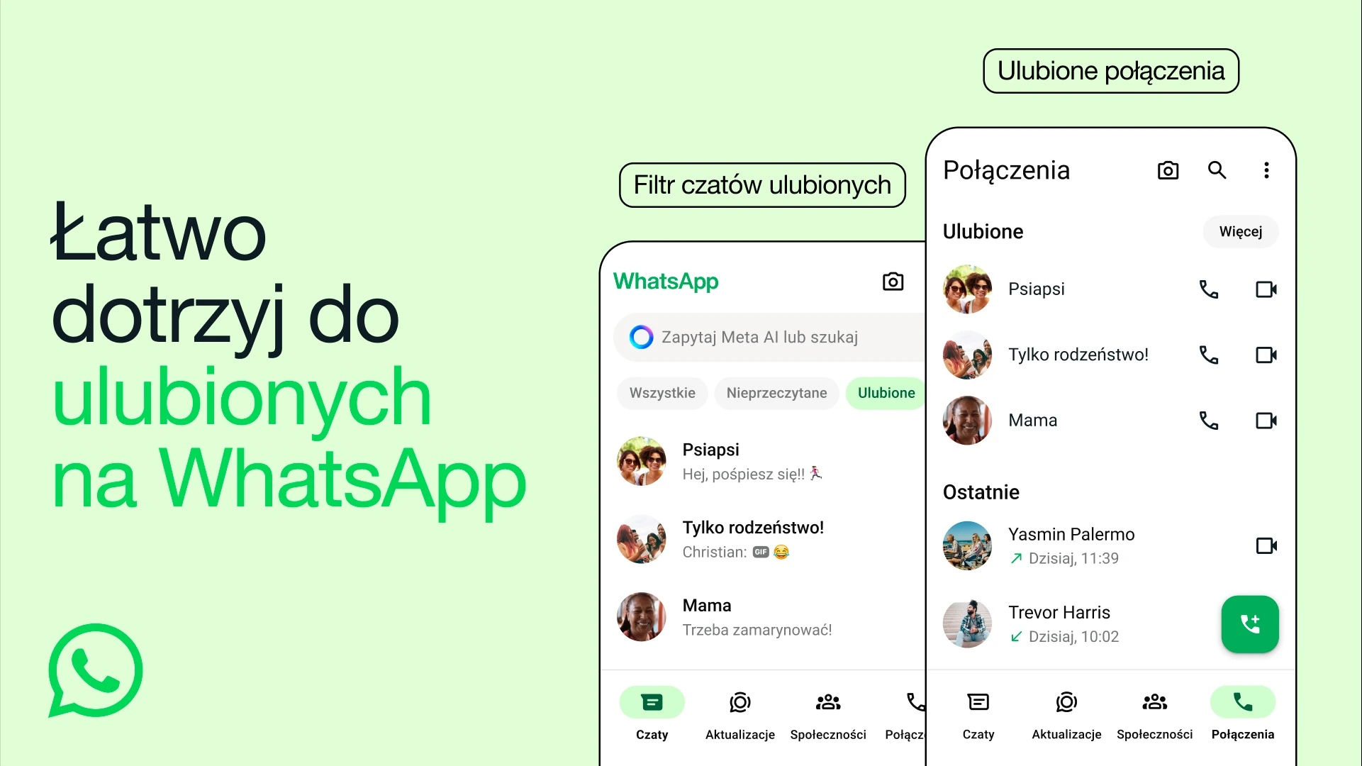 WhatsApp z istotną nowością. Nie wierzę, iż wcześniej jej nie było