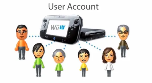 wiiusers