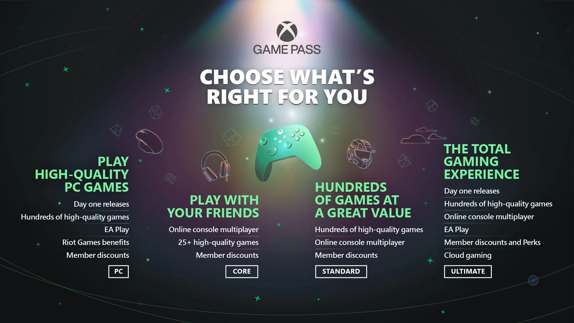 Xbox Game Pass Standard już jest. Ile kosztuje i co oferuje?